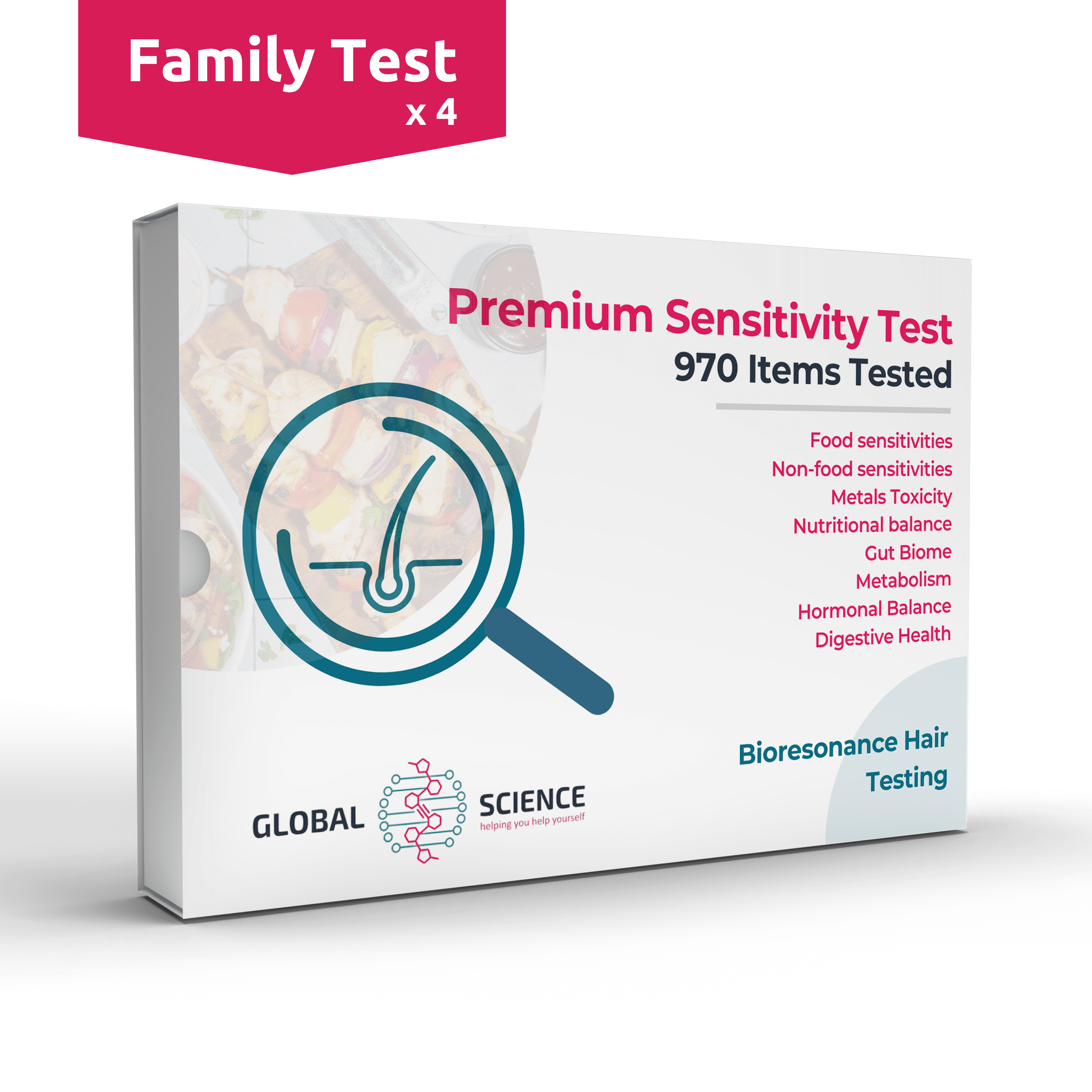 Premium Sensitivity 970 Kit Family - Home
